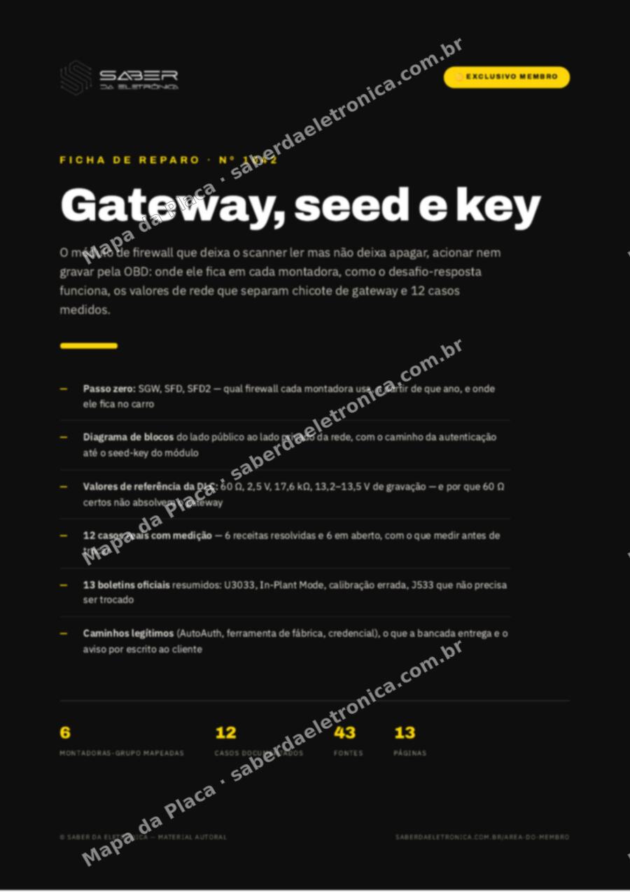 Capa da Ficha de Reparo Nº 1042: Gateway, seed e key — o módulo novo que não deixa gravar pela OBD — Ficha de Reparo da placa