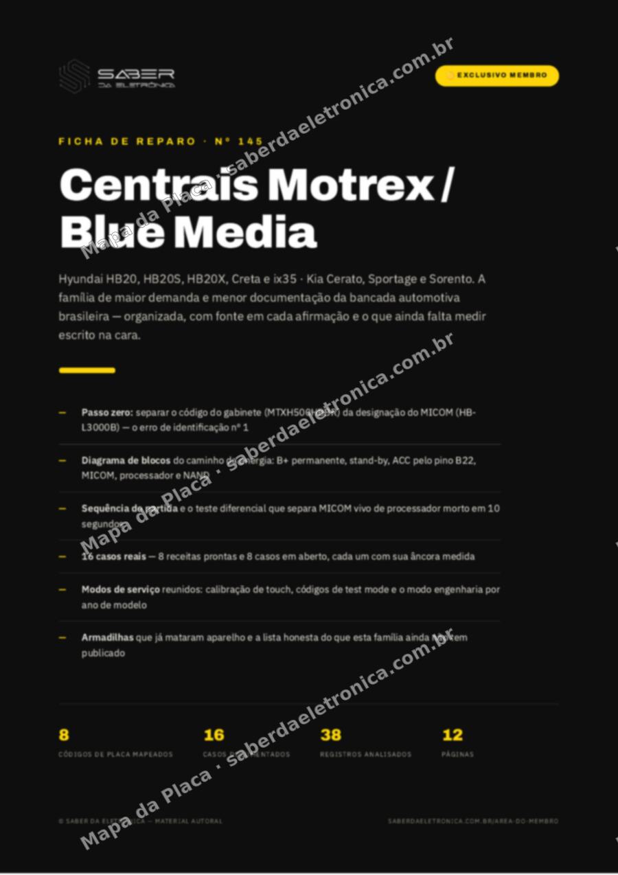 Capa da Ficha de Reparo Nº 145: Hyundai e Kia — centrais Motrex / Blue Media (HB20, HB20S, Creta, Cerato, Sportage) — Ficha de Reparo da placa