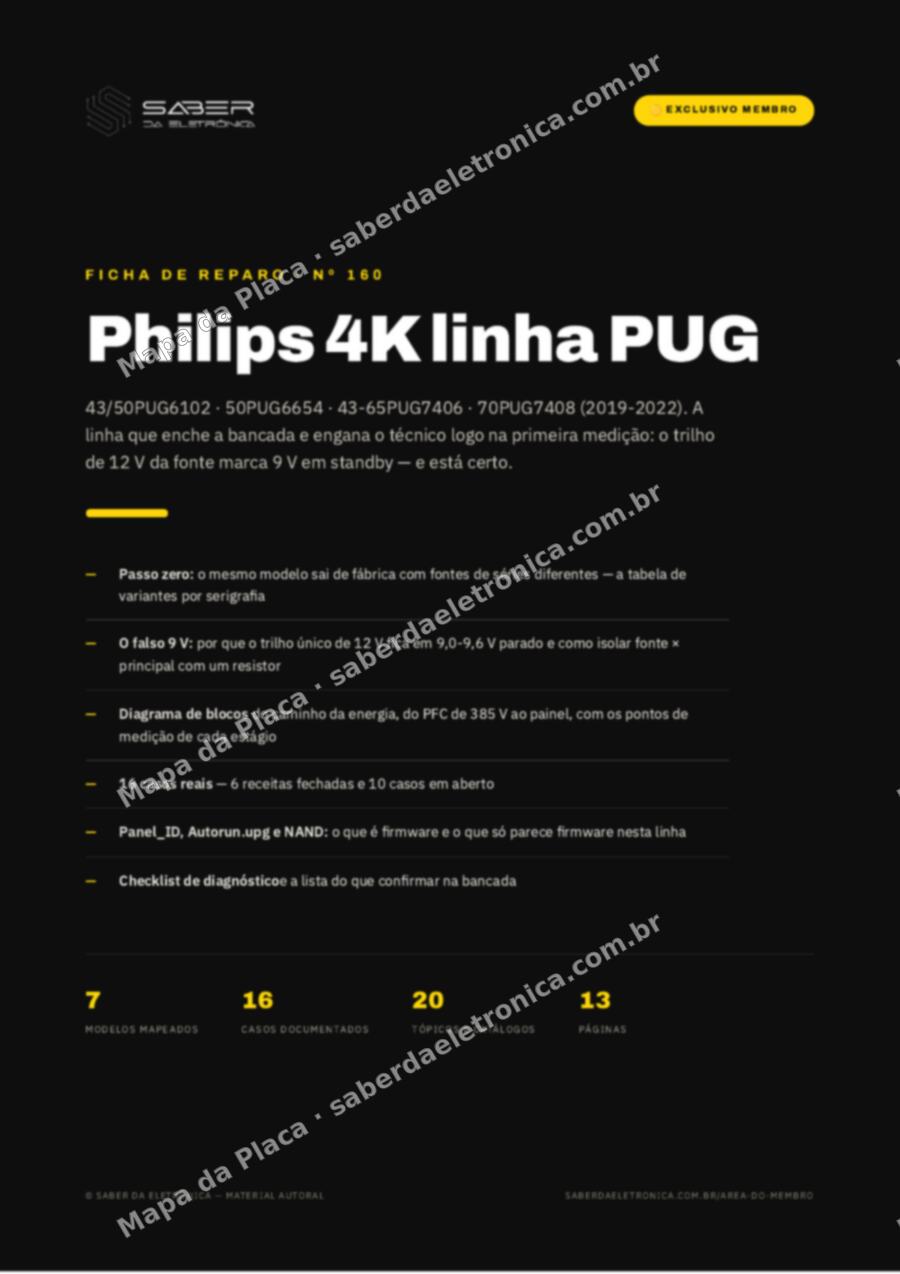 Capa da Ficha de Reparo Nº 160: Philips 4K PUG (2019-2022) — 43-50PUG6102 / 50PUG6654 / 43-50PUG7406 / 70PUG7408 — Ficha de Reparo da placa