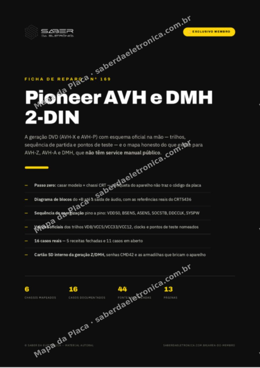 Capa da Ficha de Reparo Nº 169: Pioneer AVH 2-DIN: geração DVD AVH-X/AVH-P (chassi CRT) com esquema, e o mapa do que existe para AVH-Z, AVH-A e DMH — Ficha de Reparo da placa