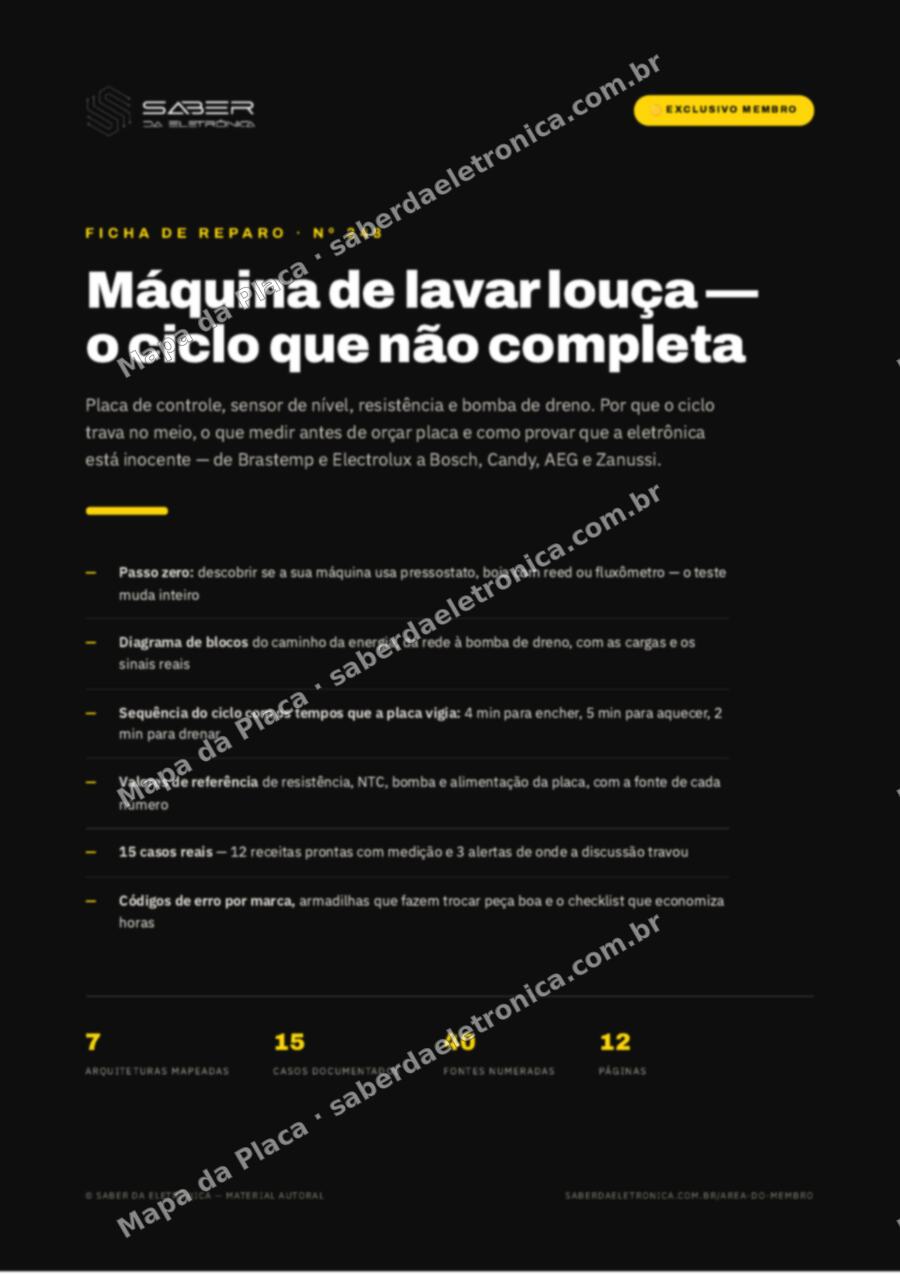 Capa da Ficha de Reparo Nº 248: Máquina de lavar louça — placa, pressostato e o ciclo que não completa — Ficha de Reparo da placa