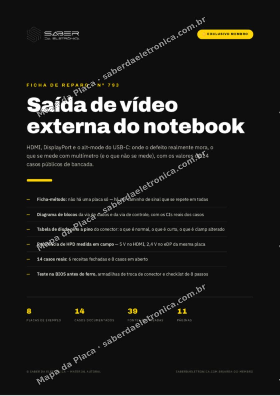 Capa da Ficha de Reparo Nº 793: Saída de vídeo externa do notebook — HDMI, DisplayPort e o alt-mode do USB-C (método) — Ficha de Reparo da placa