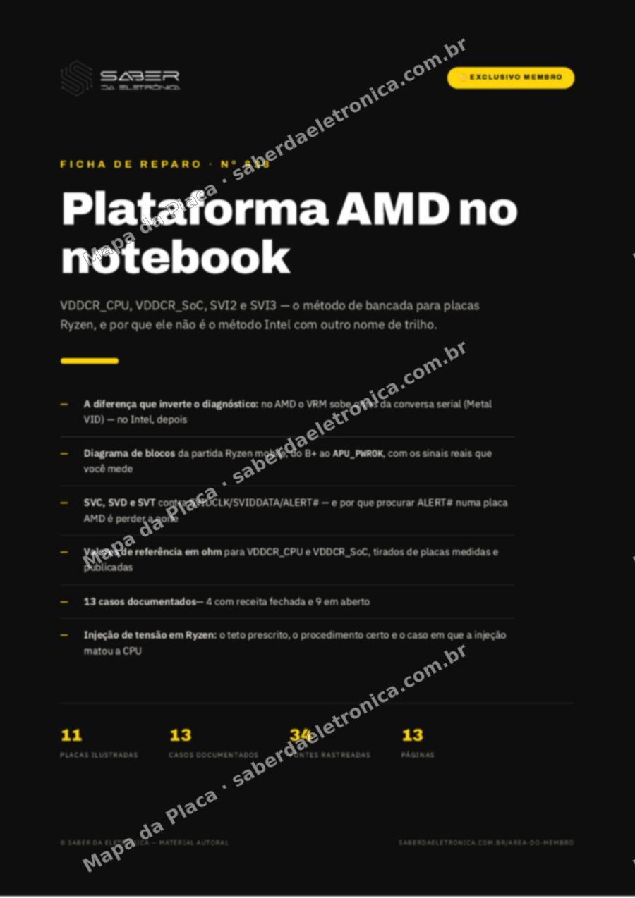 Capa da Ficha de Reparo Nº 838: Plataforma AMD no notebook — VDDCR_CPU/SoC, SVI2/SVI3 e o que muda em relação ao Intel (método) — Ficha de Reparo da placa