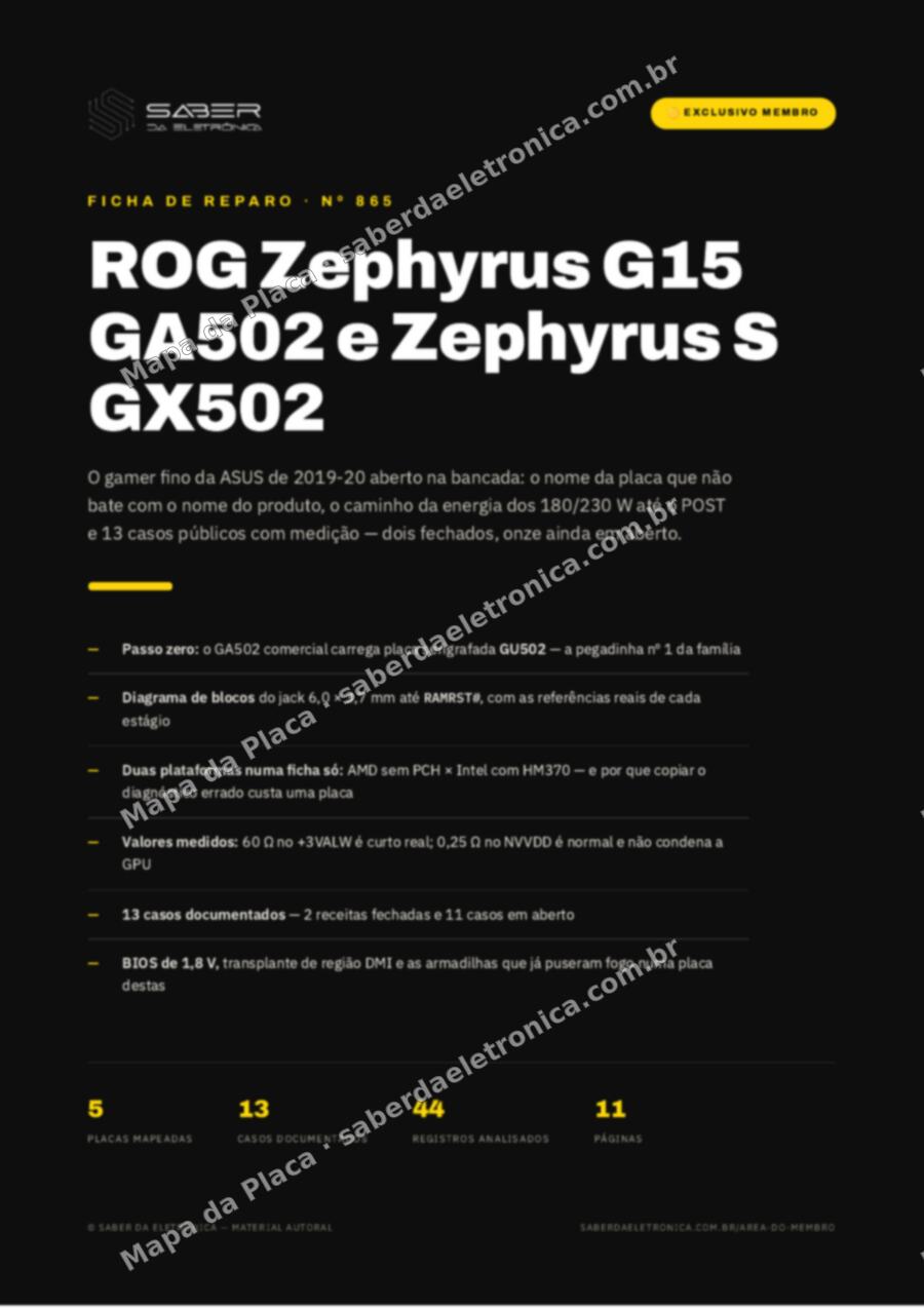 Capa da Ficha de Reparo Nº 865: Asus ROG Zephyrus G15 GA502 e ROG Zephyrus S GX502 (2019-20) — Ficha de Reparo da placa