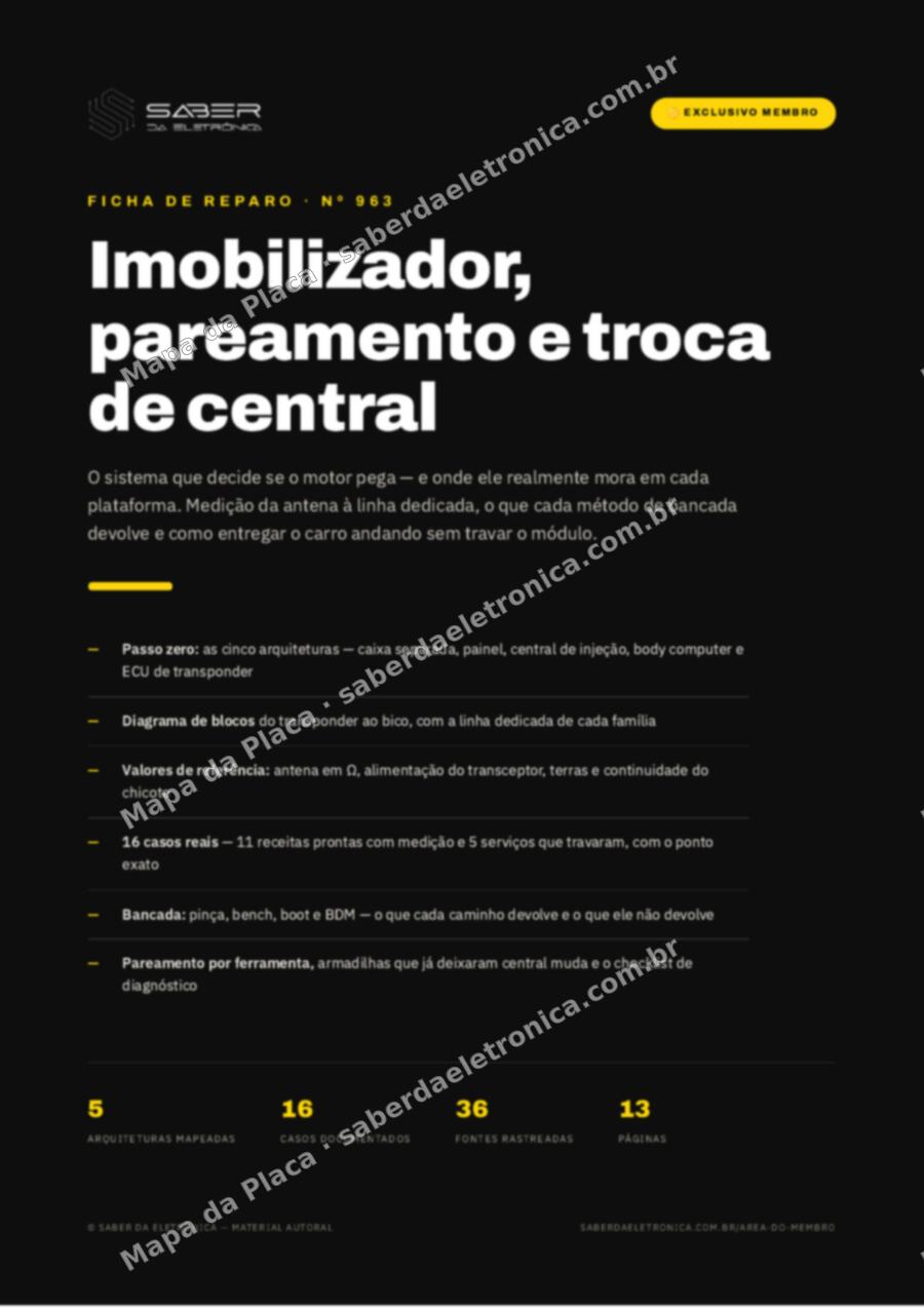 Capa da Ficha de Reparo Nº 963: Módulo de injeção — imobilizador, pareamento e troca de central sem deixar o veículo travado — Ficha de Reparo da placa