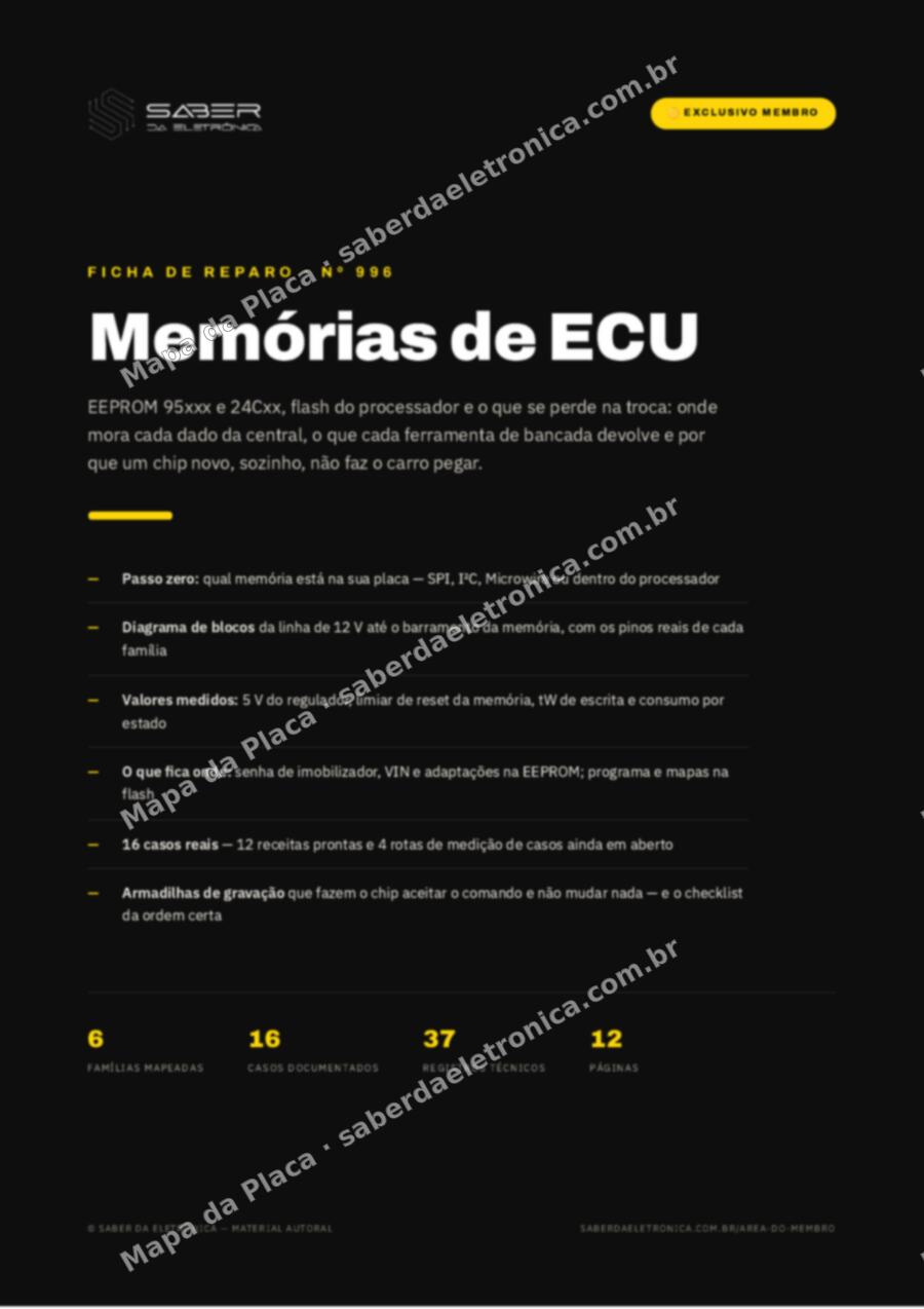 Capa da Ficha de Reparo Nº 996: Memórias de ECU — EEPROM 95xxx e 24Cxx, flash e o que se perde na troca — Ficha de Reparo da placa