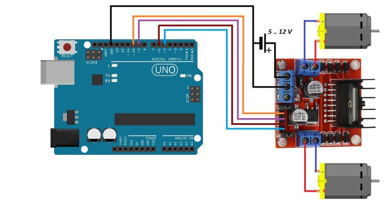 Esquema de ligação de um Arduino Uno a um módulo de ponte H L298N controlando dois motores de corrente contínua