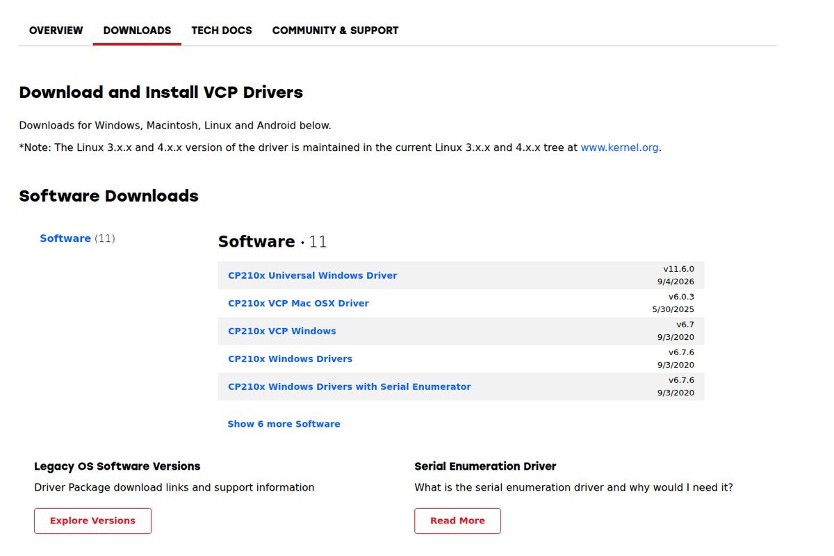 Aba Downloads da página oficial da Silicon Labs listando o CP210x Universal Windows Driver v11.6.0 de 4 de setembro de 2026