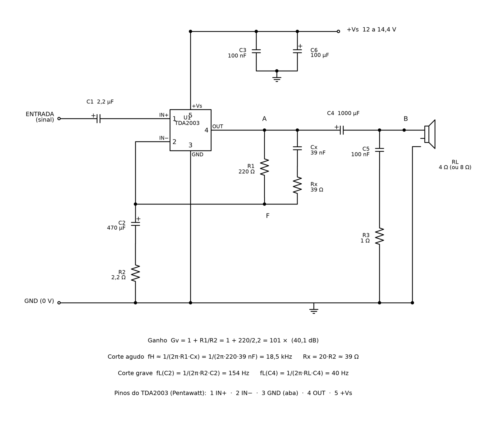 Esquema do amplificador de áudio com TDA2003: C1 na entrada, R1, R2, C2, Cx e Rx na realimentação, C4 para o alto-falante, rede de Zobel C5 e R3, e C3 e C6 na alimentação