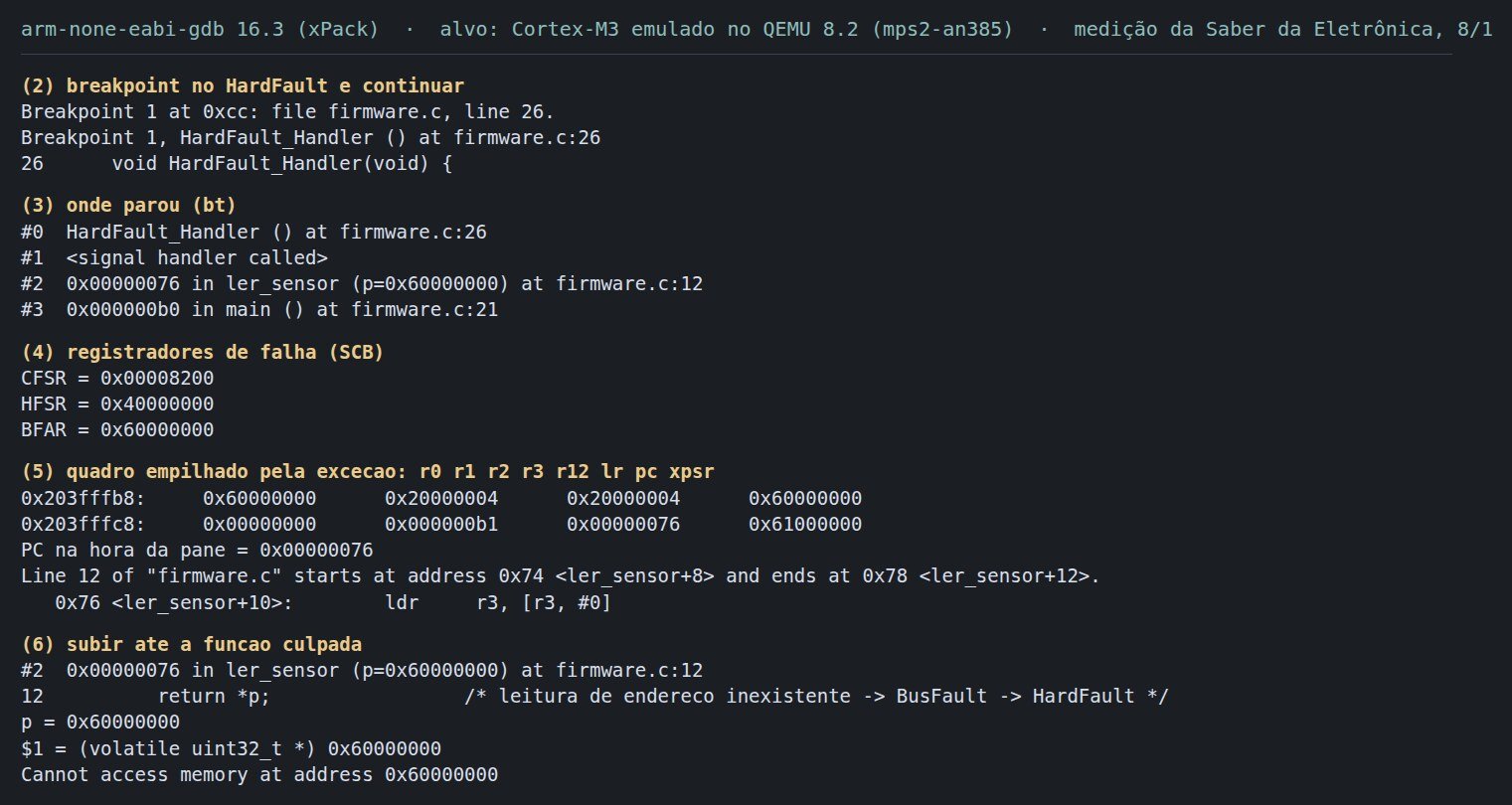 Captura de tela da sessão real do GDB: breakpoint no HardFault, backtrace mostrando a função ler_sensor, registradores CFSR, HFSR e BFAR e o quadro empilhado pela exceção