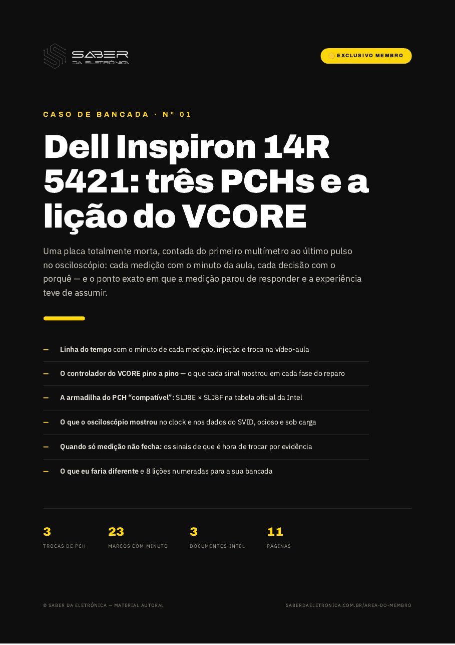 Capa: Dell Inspiron 14R 5421: três PCHs e a lição do VCORE