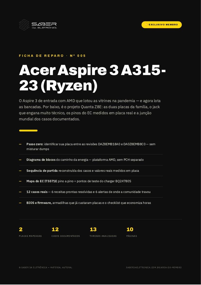 Capa da Ficha de Reparo Nº 005 — Acer Aspire 3 A315-23 (Ryzen)