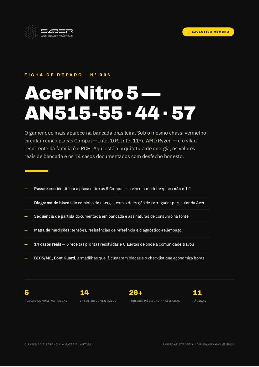 Capa da Ficha de Reparo Nº 006 — Acer Nitro 5 (AN515-55 / -44 / -57)