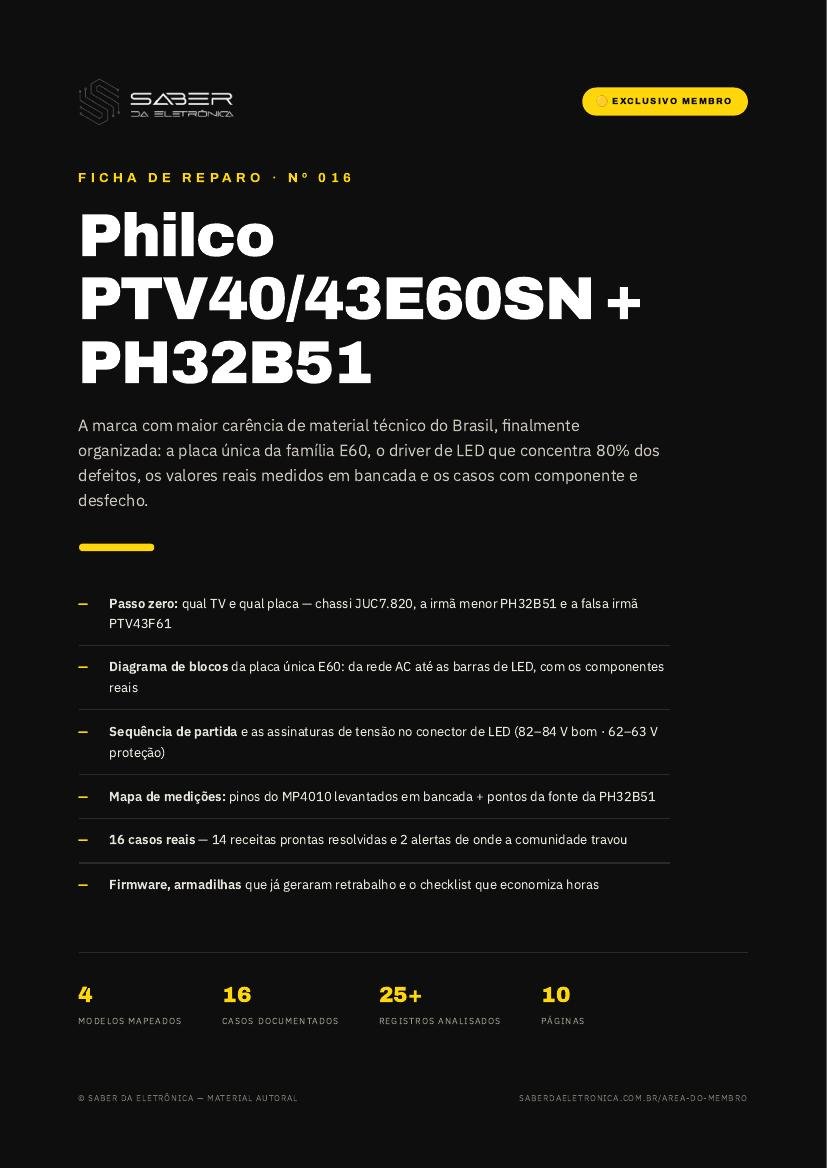 Capa da Ficha de Reparo Nº 016 — TVs Philco PTV40/43E60SN + PH32B51