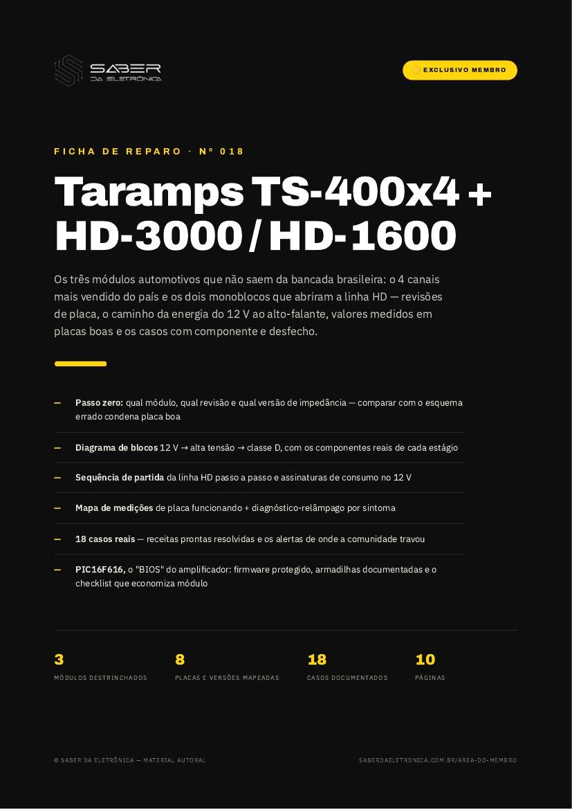Capa da Ficha de Reparo Nº 018 — Taramps TS-400x4 + HD-3000 / HD-1600