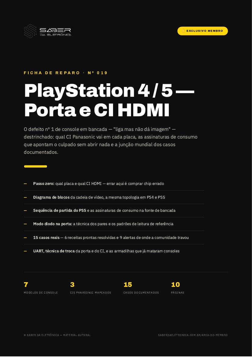 Capa da Ficha de Reparo Nº 019 — PlayStation 4/5: Porta e CI HDMI