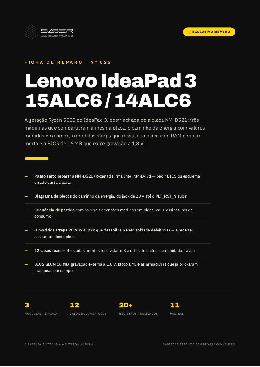 Capa da Ficha de Reparo Nº 025 — Lenovo IdeaPad 3-15ALC6 / 14ALC6 (Ryzen)