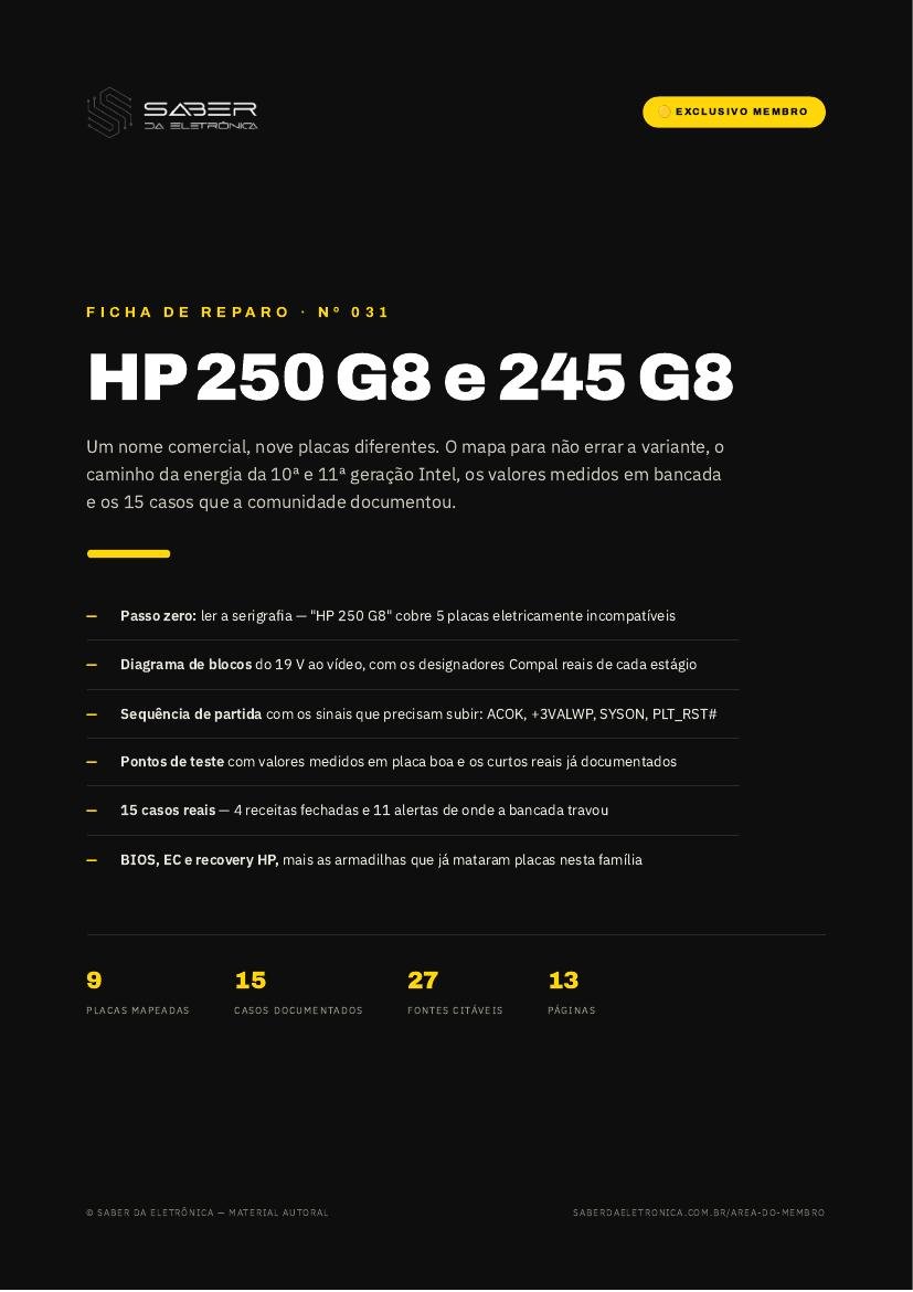 Capa da Ficha de Reparo Nº 031 — HP 250 G8 / 245 G8