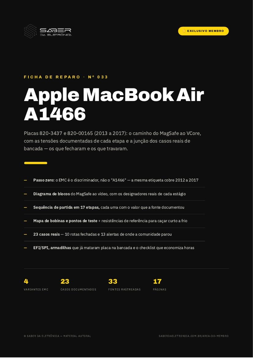 Capa da Ficha de Reparo Nº 033 — Apple MacBook Air A1466 (2013-2017)