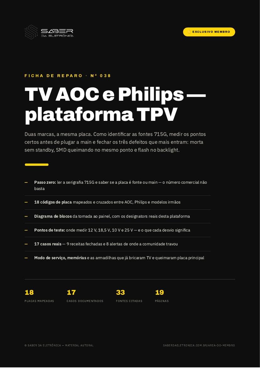 Capa da Ficha de Reparo Nº 038 — TV AOC / Philips plataforma TPV (32PHG4900, 43PFG5102, LE32M1475, LE43S5970)