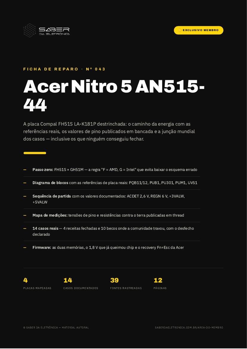 Capa da Ficha de Reparo Nº 043 — Acer Nitro 5 AN515-44 (AMD)