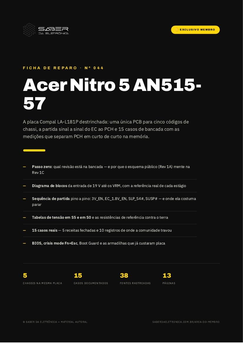 Capa da Ficha de Reparo Nº 044 — Acer Nitro 5 AN515-57