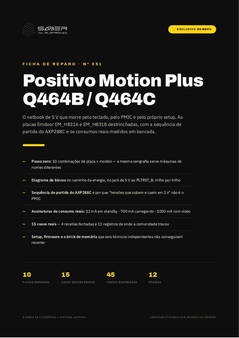 Capa da Ficha de Reparo Nº 051 — Positivo Motion Plus Q464B/C