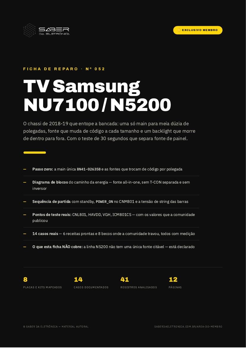 Capa da Ficha de Reparo Nº 052 — TV Samsung NU7100 / N5200 (2018-19)