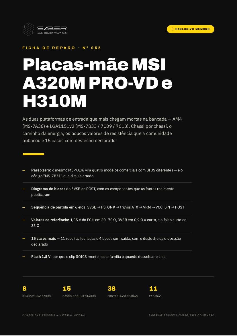 Capa da Ficha de Reparo Nº 055 — Placas-mãe MSI A320M PRO-VD e H310M