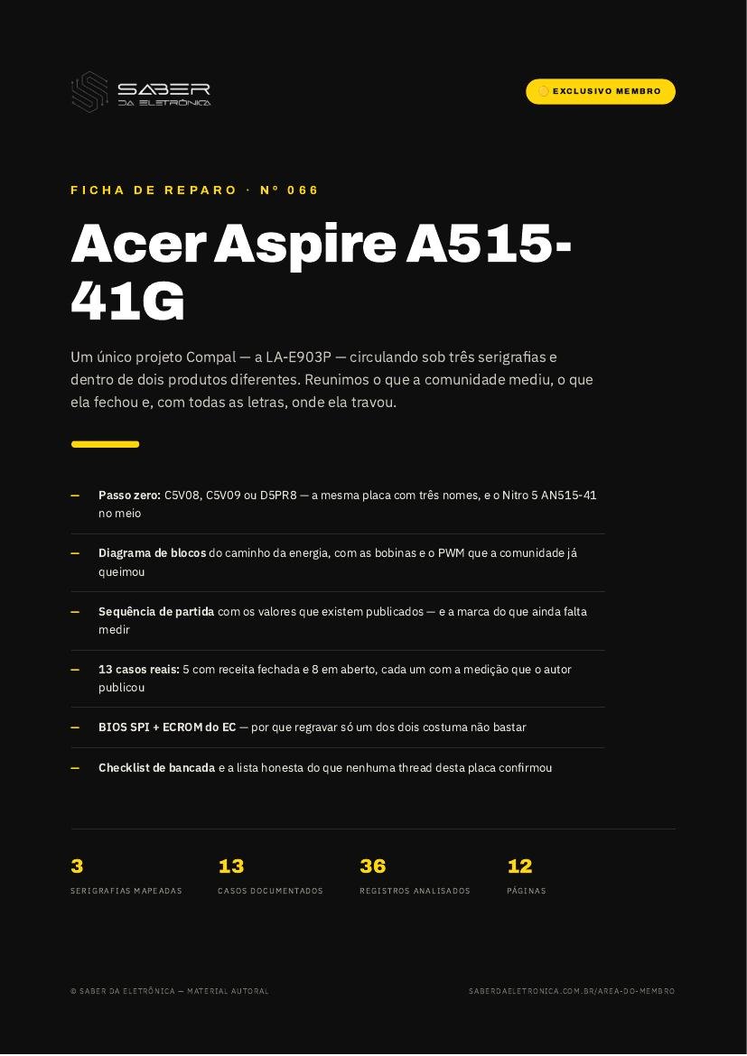 Capa da Ficha de Reparo Nº 066 — Acer Aspire A515-41G