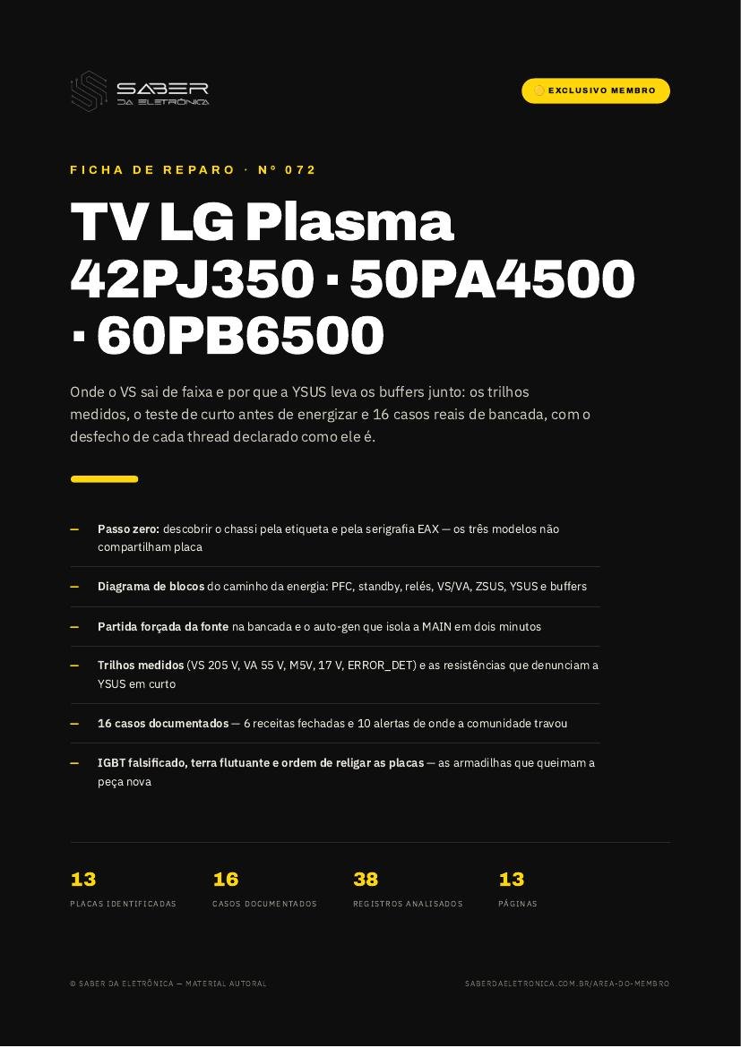Capa da Ficha de Reparo Nº 072 — TV LG Plasma (42PJ350, 50PA4500, 60PB6500)