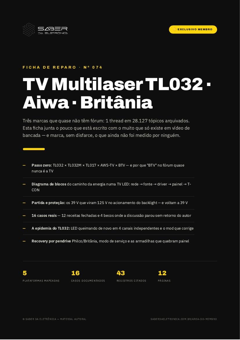 Capa da Ficha de Reparo Nº 074 — TV Multilaser TL032 · Aiwa · Britânia