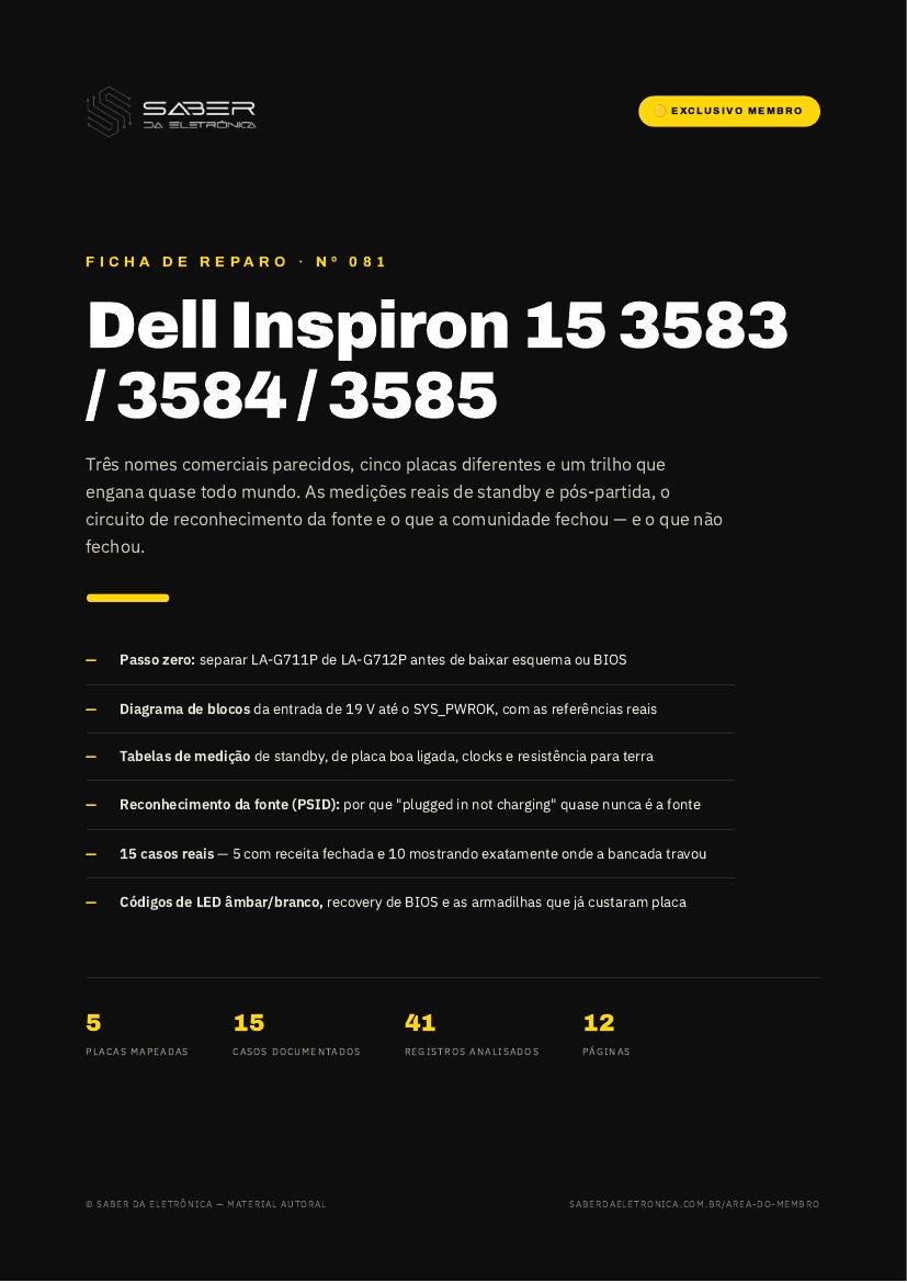 Capa da Ficha de Reparo Nº 081 — Dell Inspiron 15 3583 / 3584 / 3585