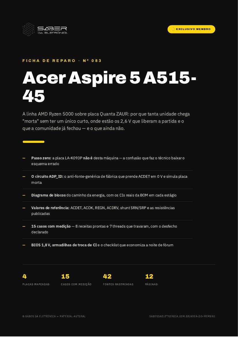 Capa da Ficha de Reparo Nº 083 — Acer Aspire 5 A515-45 (Ryzen 5000)