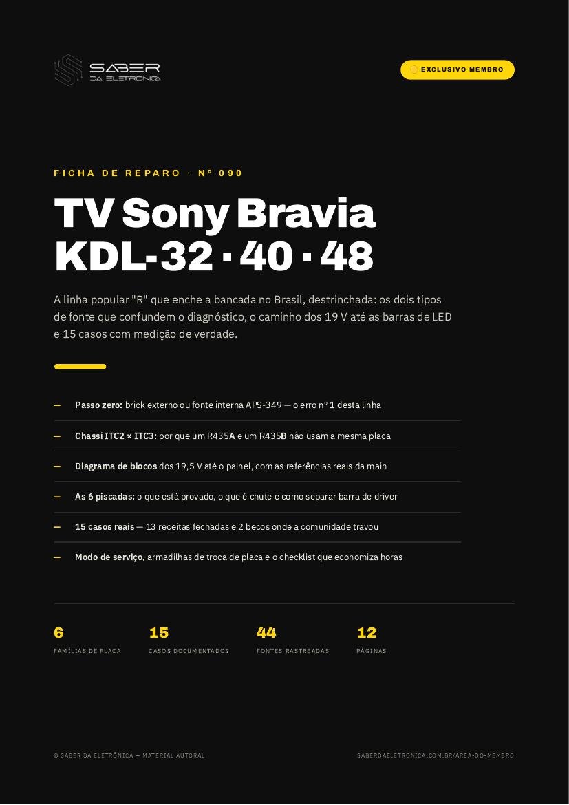 Capa da Ficha de Reparo Nº 090 — TV Sony Bravia linha popular no Brasil (KDL-32/40/48)