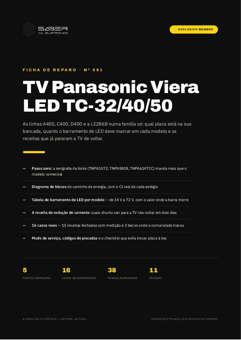 Capa da Ficha de Reparo Nº 091 — TV Panasonic Viera (TC-32/40/50)