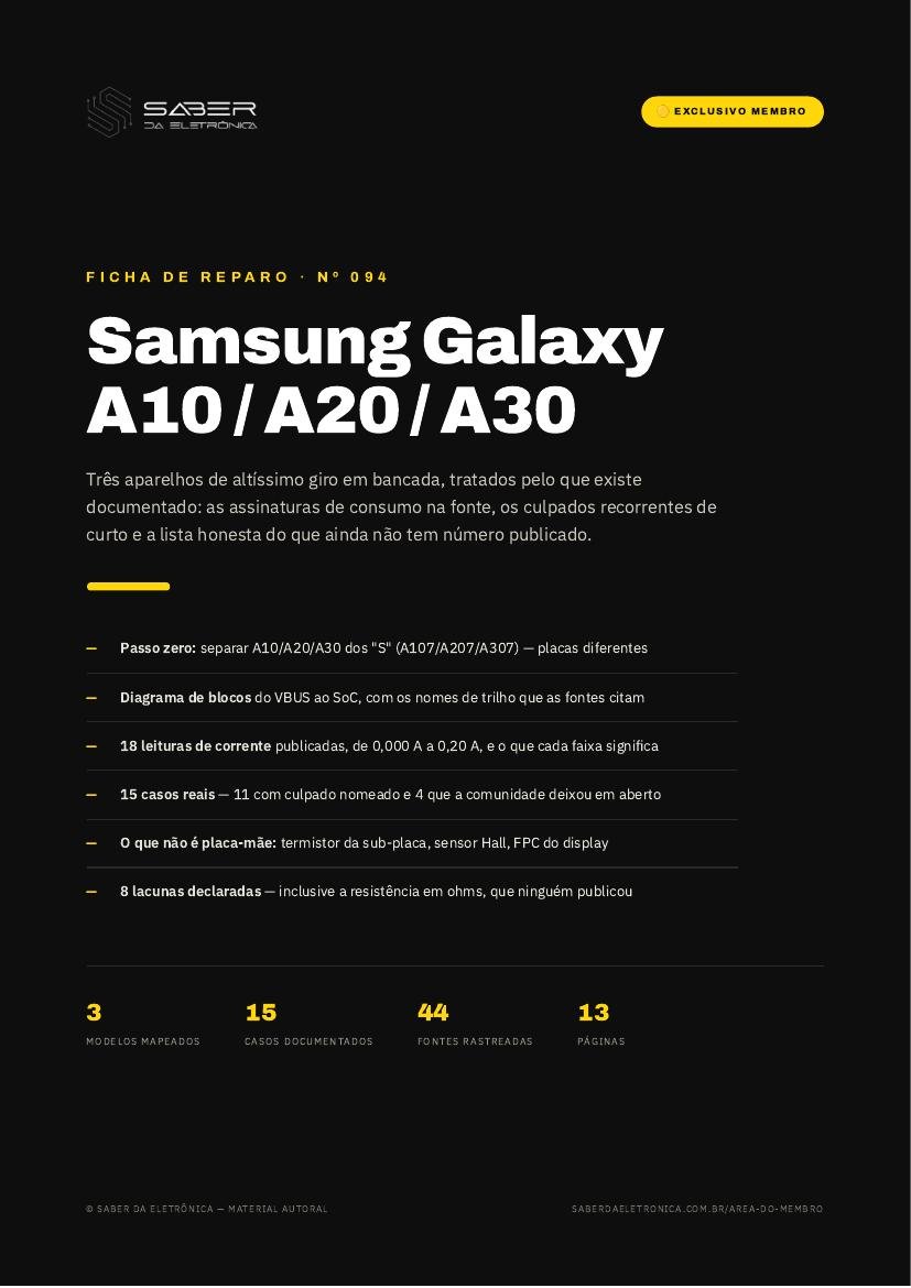Capa da Ficha de Reparo Nº 094 — Samsung Galaxy A10 / A20 / A30