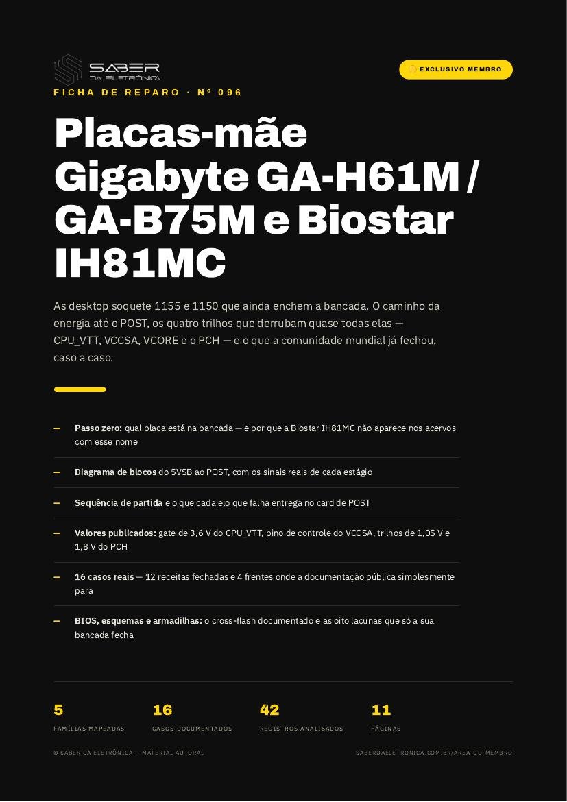 Capa da Ficha de Reparo Nº 096 — Placas-mãe Gigabyte GA-H61M / GA-B75M e Biostar IH81MC