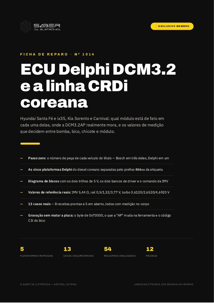 ECU Delphi DCM3.2 e a linha CRDi coreana — Hyundai Santa Fé e ix35, Kia Sorento e Carnival — Ficha de Reparo da placa