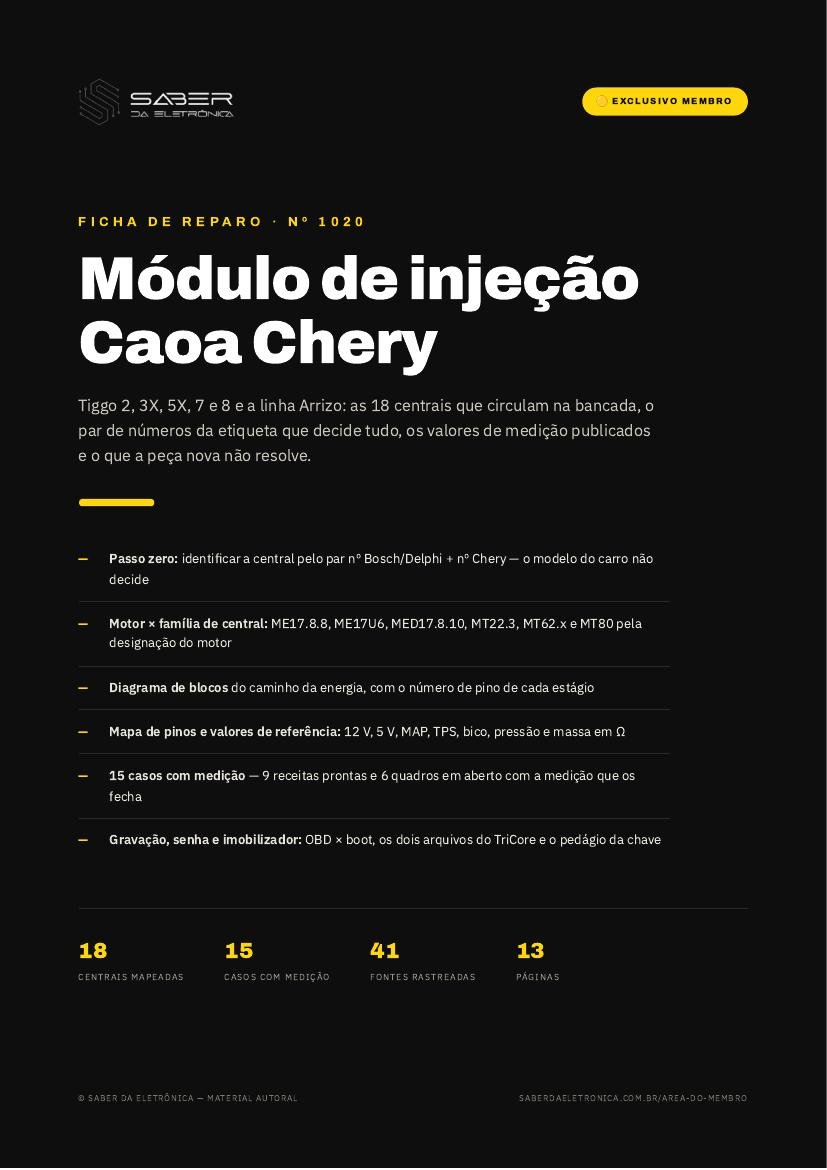 Módulo de injeção Caoa Chery — Tiggo 2, 3X, 5X, 7 e 8 e a linha Arrizo — Ficha de Reparo da placa