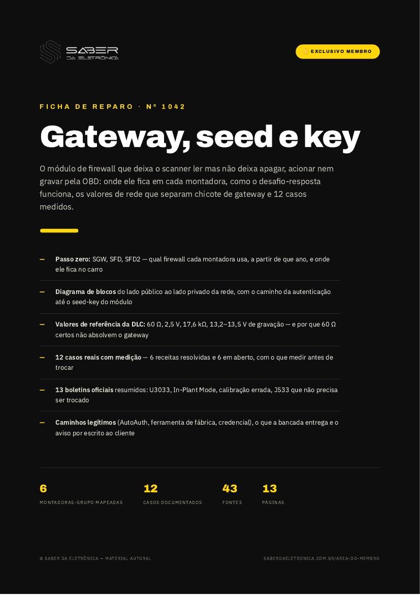 Gateway, seed e key — o módulo novo que não deixa gravar pela OBD — Ficha de Reparo da placa