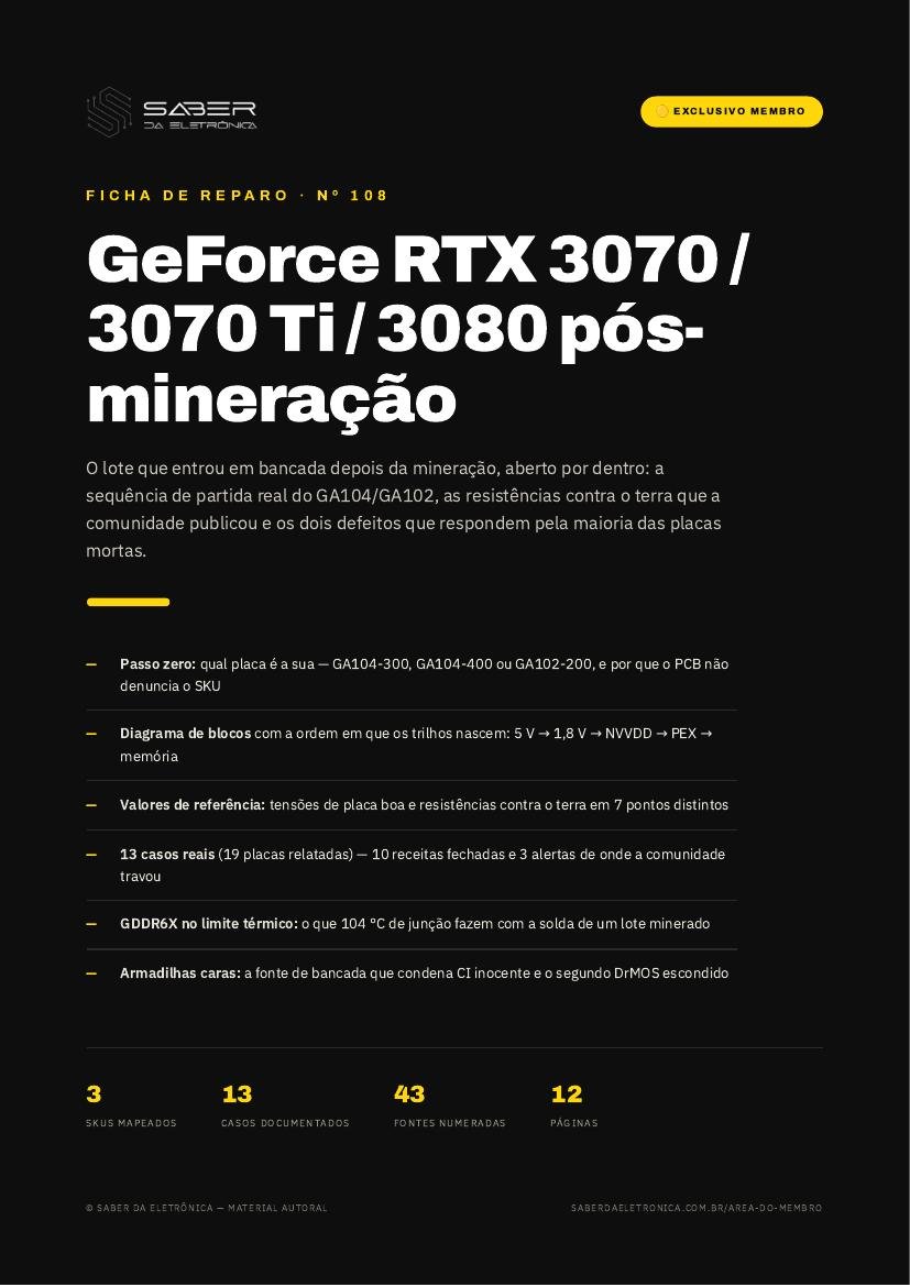 Capa da Ficha de Reparo Nº 108 — GeForce RTX 3070 / 3070 Ti / 3080 pos-mineracao (GA104 / GA102)
