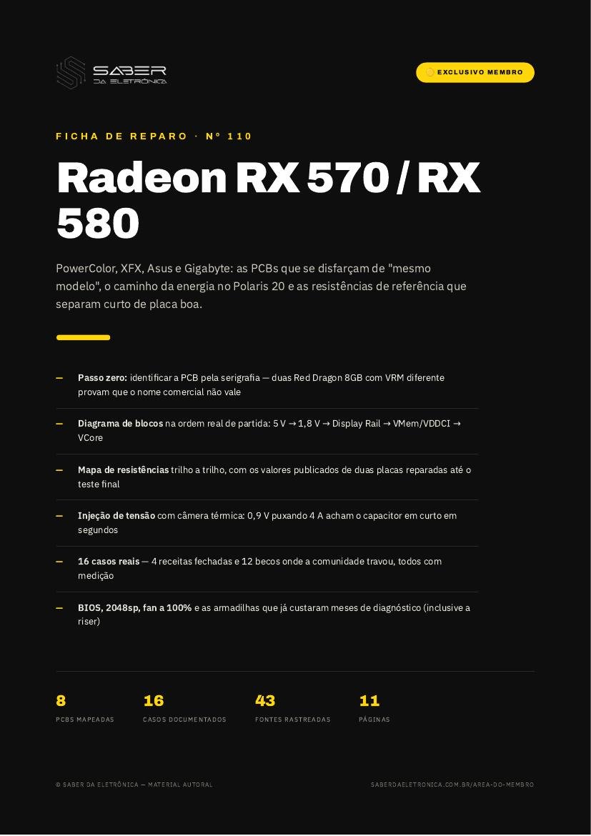 Capa da Ficha de Reparo Nº 110 — Radeon RX 570 / RX 580 — PowerColor, XFX, Asus e Gigabyte
