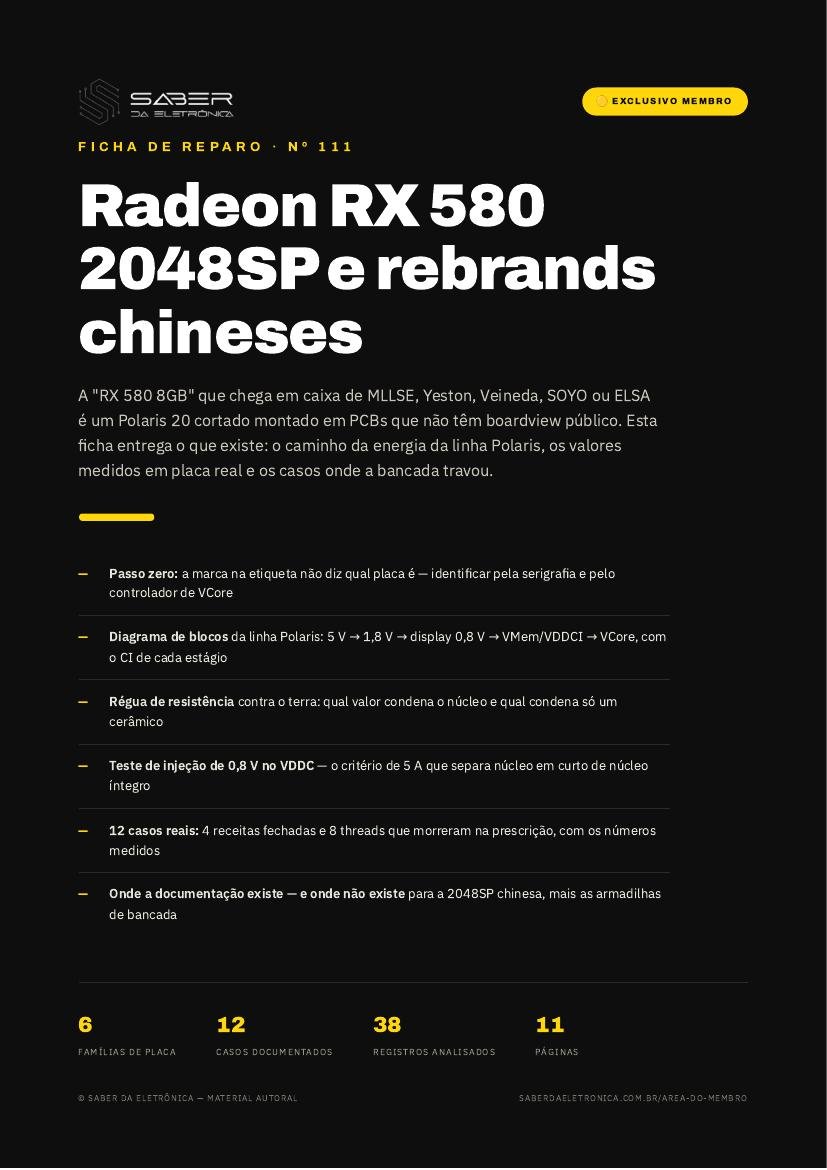 Capa da Ficha de Reparo Nº 111 — Radeon RX 580 2048SP e rebrands chineses (MLLSE, Yeston)
