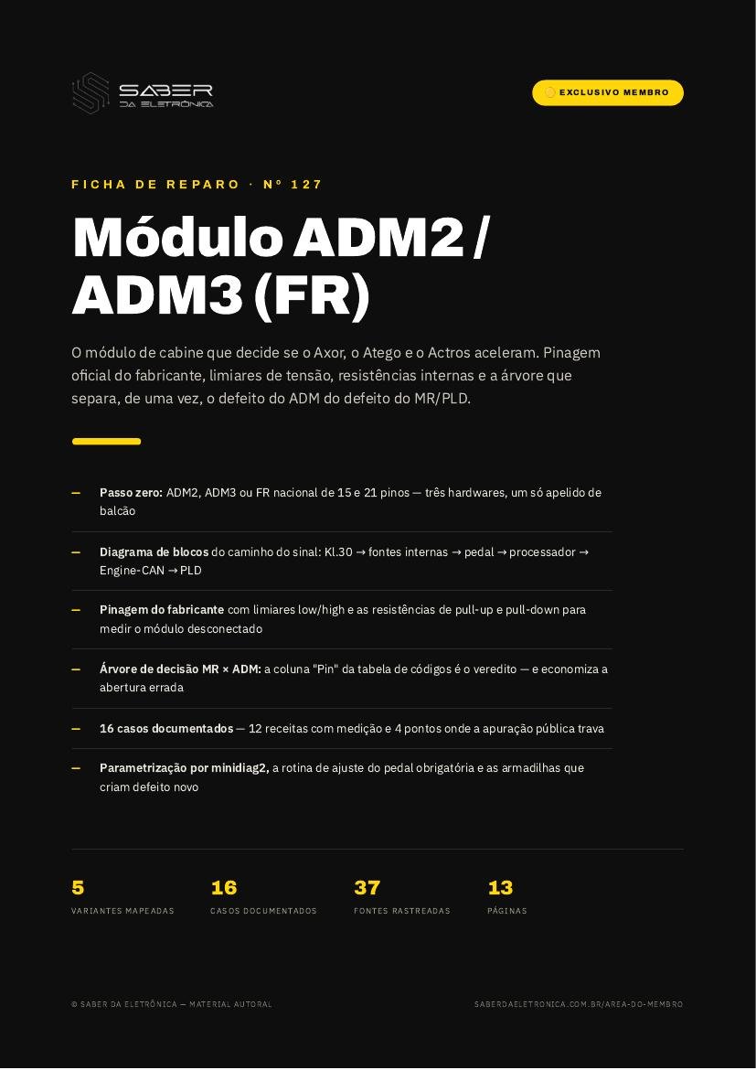 Capa da Ficha de Reparo Nº 127 — Módulo ADM2 / ADM3 (FR) — gerenciamento do veículo Mercedes-Benz Axor, Atego, Actros