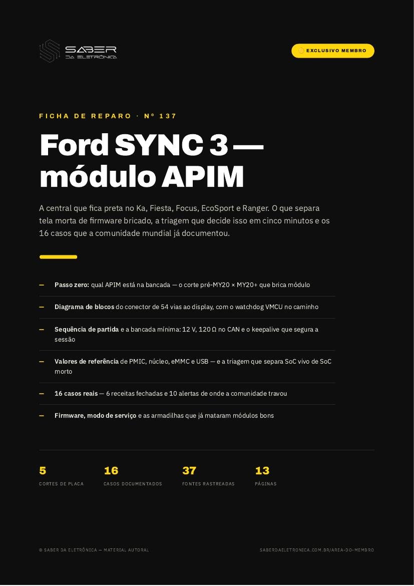 Capa da Ficha de Reparo Nº 137 — Ford SYNC 3 / módulo APIM — Ka, Fiesta, Focus, EcoSport e Ranger