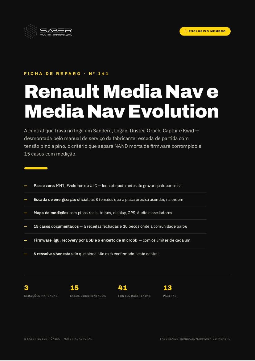 Capa da Ficha de Reparo Nº 141 — Renault Media Nav e Media Nav Evolution — Sandero, Logan, Duster, Captur e Kwid