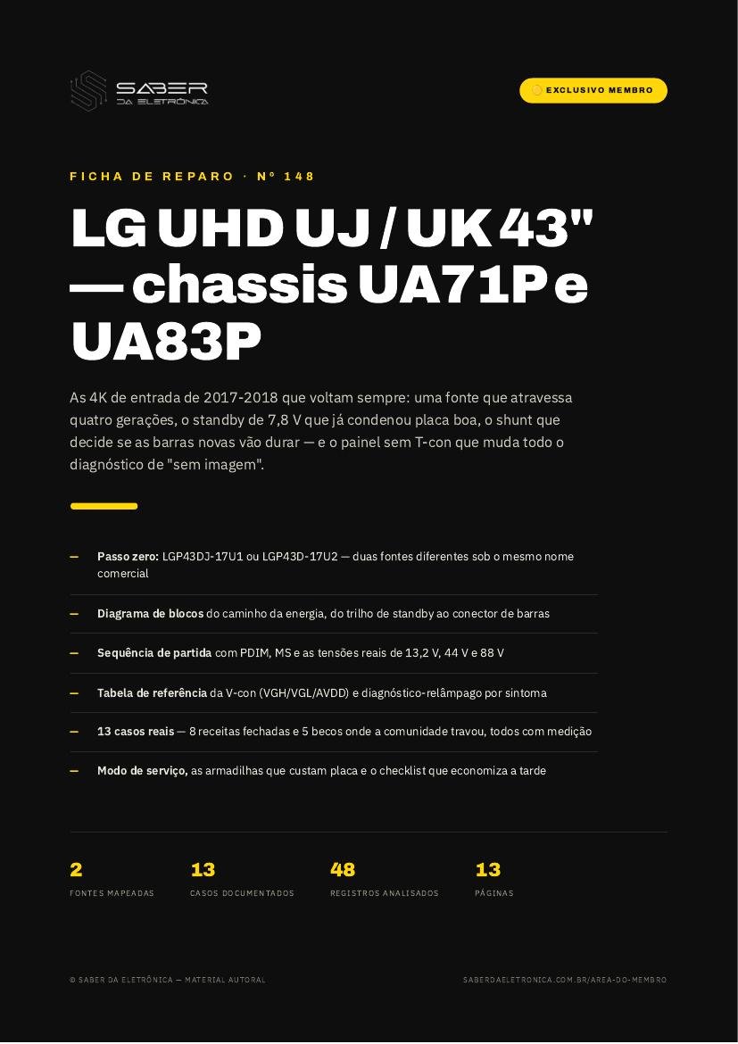 Capa da Ficha de Reparo Nº 148 — LG UHD UJ / UK (2017-2018) — 43UJ6300 / 43UJ6525 / 43UJ6565 / 43UK6300 / 43UK6360