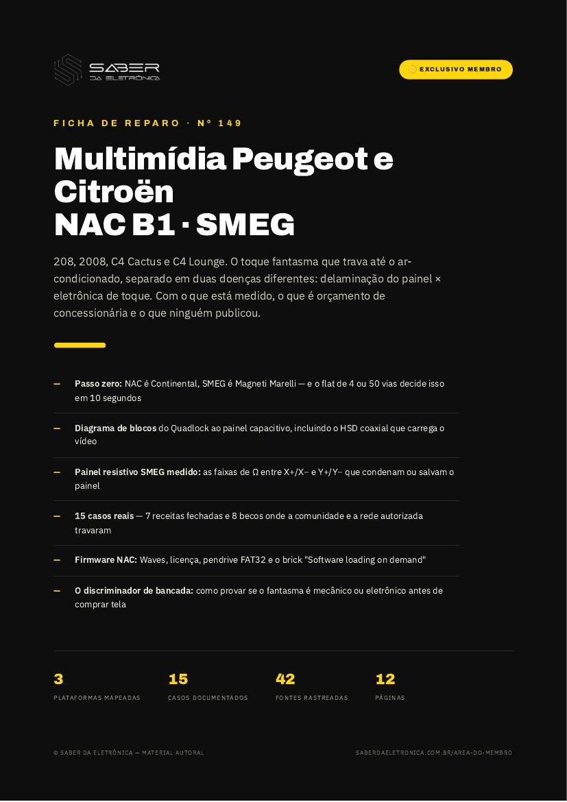 Capa da Ficha de Reparo Nº 149 — Peugeot e Citroën NAC B1 / SMEG — 208, 2008, C4 Cactus e C4 Lounge