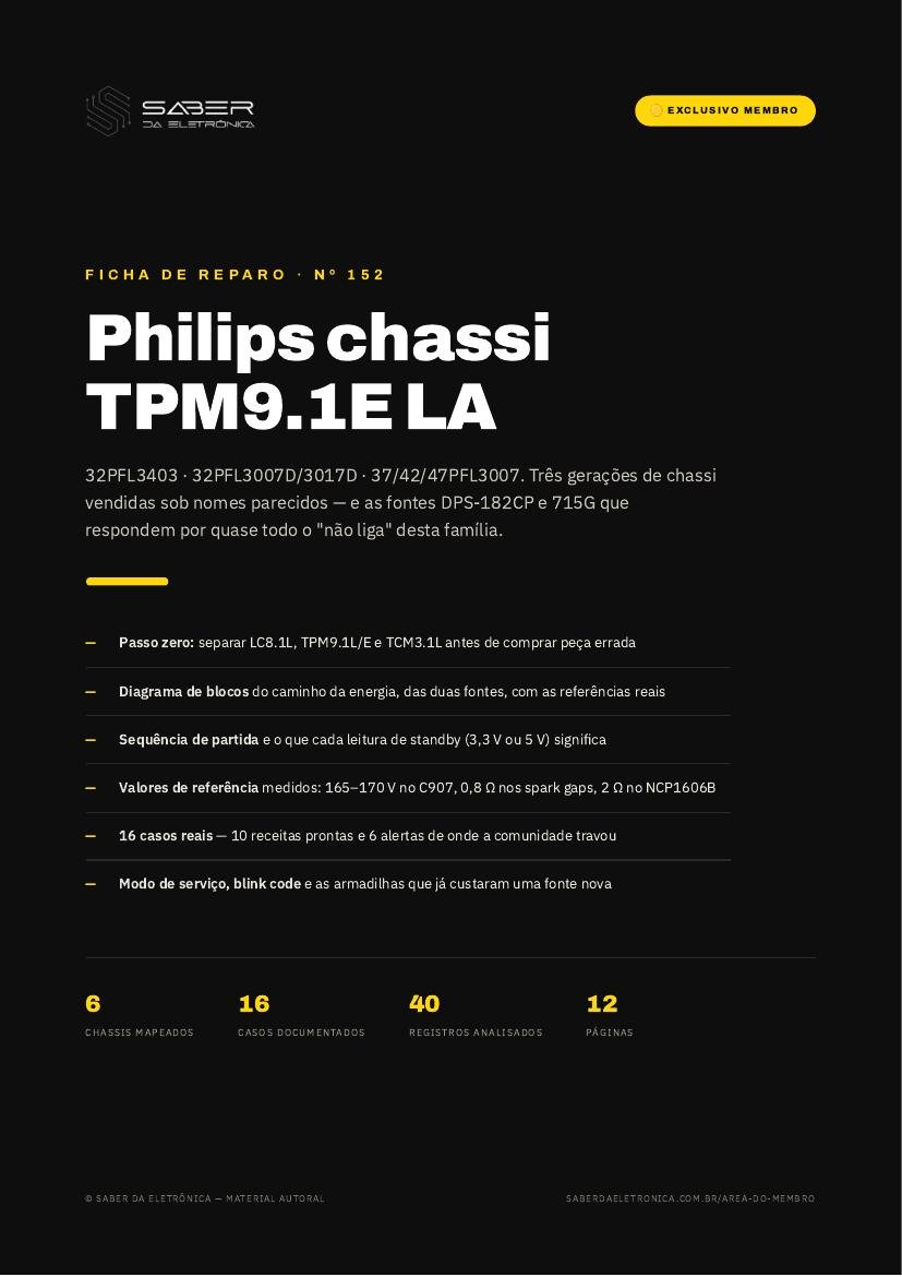 Capa da Ficha de Reparo Nº 152 — Philips chassi TPM9.1E LA — 32PFL3403 / 32PFL3007 / 37-40-47PFL3007